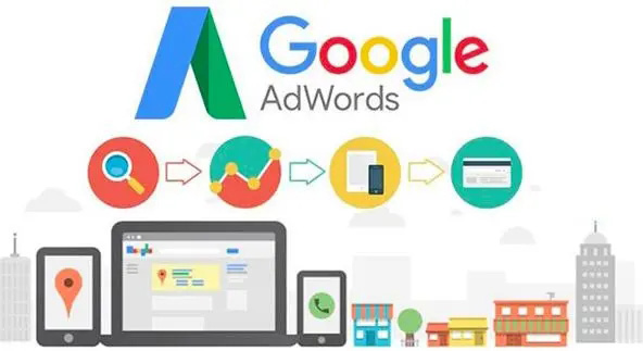 外贸网站开发长沙外贸企业建站